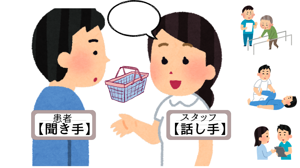 敬語とは何か?尊敬語・謙譲語の違いを主語で理解する【日本語教師向け・図解】 | アンレシピ