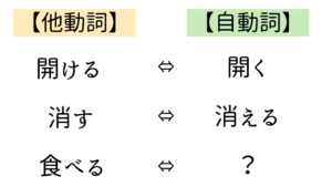 自他ペア2