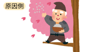 咲かせる原因側