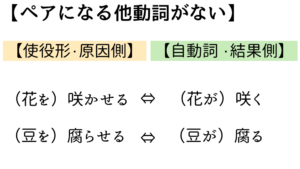 自他ペア5