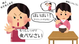 強制
