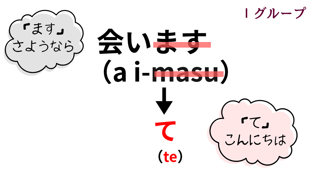 て形の作り方|活用一覧表とイラスト図解で活用の流れを整理【日本語教育】 | アンレシピ