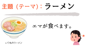 主題：目的語