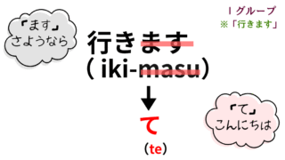 て形の作り方|活用一覧表とイラスト図解で活用の流れを整理【日本語教育】 | アンレシピ