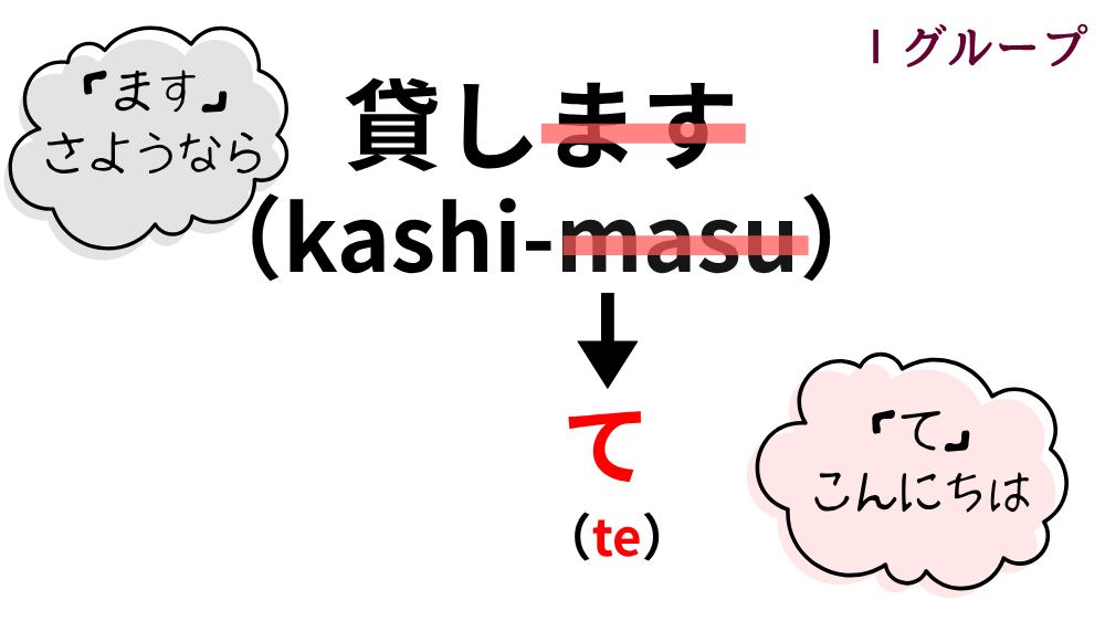 て形の作り方|活用一覧表とイラスト図解で活用の流れを整理【日本語教育】 | アンレシピ