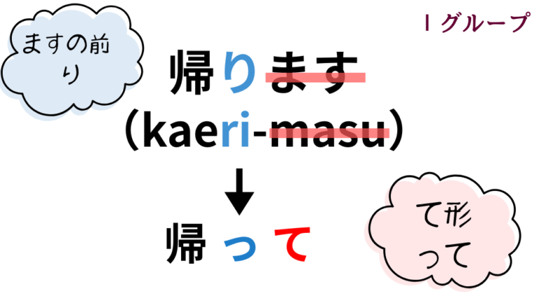 て形の作り方｜活用一覧表とイラスト図解で活用の流れを整理【日本語教育】 | アンレシピ