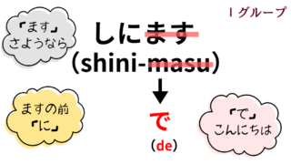 て形の作り方|活用一覧表とイラスト図解で活用の流れを整理【日本語教育】 | アンレシピ