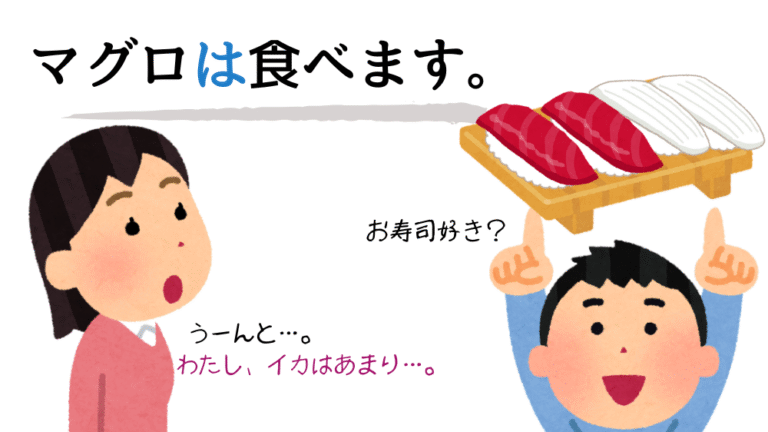 助詞「は」の使い分け|主題と対比の違いをわかりやすく解説【日本語教師向け・図解】 | アンレシピ