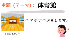 主題：場所