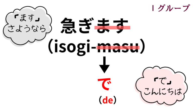 て形の作り方|活用一覧表とイラスト図解で活用の流れを整理【日本語教育】 | アンレシピ