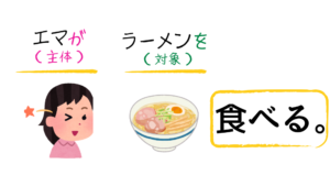 エマがラーメンを食べる１ (1)