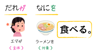 エマがラーメンを食べる２