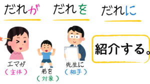 エマが　弟を　先生に　紹介する。