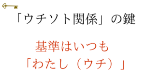 鍵：「ウチソト関係」の鍵