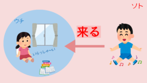 友達が来る