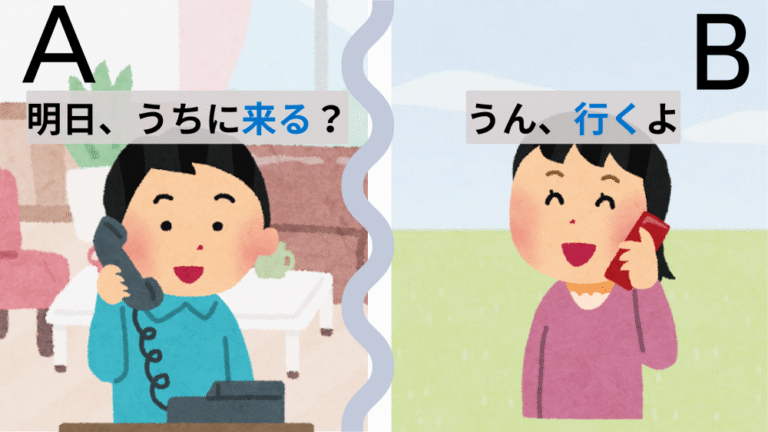 「行く」と「来る」の違い|なぜ「来る?」に「行くよ」と答える?【日本語教師向け・図解/go・comeとの違い】 | アンレシピ