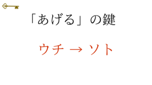 鍵:「あげる」の鍵