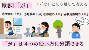 「が」イラストまとめ