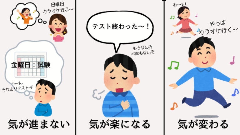 助詞「が」の使い方4パターン|主語・心理・存在・慣用をわかりやすく解説【日本語教師向け・図解】 | アンレシピ