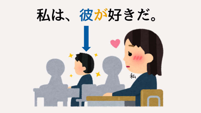 助詞「が」の使い方4パターン|主語・心理・存在・慣用をわかりやすく解説【日本語教師向け・図解】 | アンレシピ
