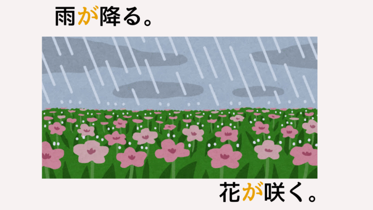 助詞「が」の使い方4パターン|主語・心理・存在・慣用をわかりやすく解説【日本語教師向け・図解】 | アンレシピ