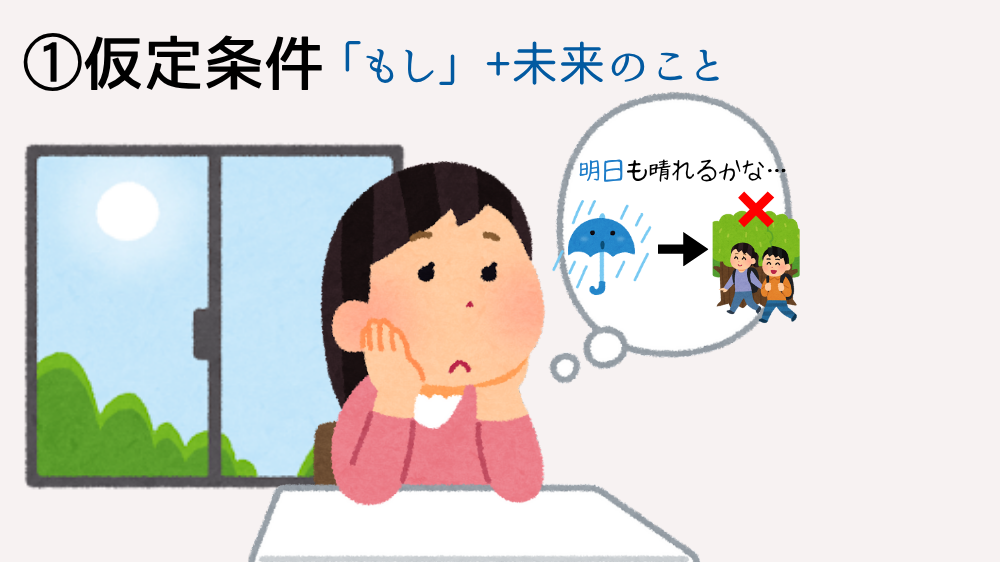 仮定条件・確定条件・一般条件・反事実条件とは?|条件文4種類の違いをコアと図解で整理【日本語教師向け】 | アンレシピ
