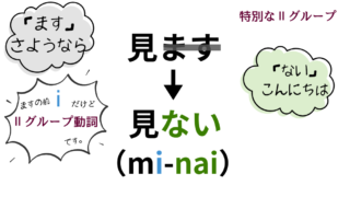ない形の作り方|活用一覧表とイラスト図解で活用の流れを整理【日本語教育】 | アンレシピ