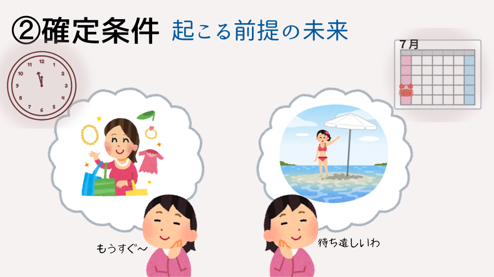 仮定条件・確定条件・一般条件・反事実条件とは?|条件文4種類の違いをコアと図解で整理【日本語教師向け】 | アンレシピ