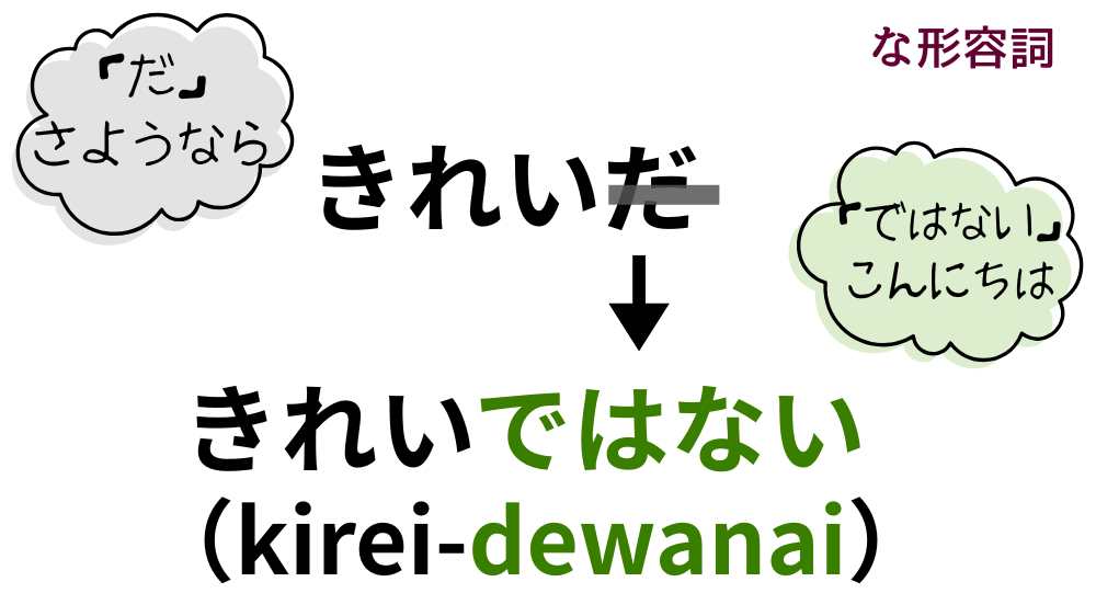 ない形の作り方|活用一覧表とイラスト図解で活用の流れを整理【日本語教育】 | アンレシピ