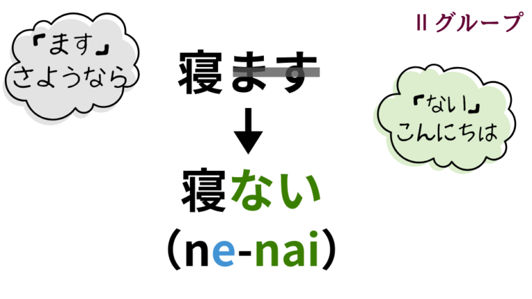 ない形の作り方|活用一覧表とイラスト図解で活用の流れを整理【日本語教育】 | アンレシピ