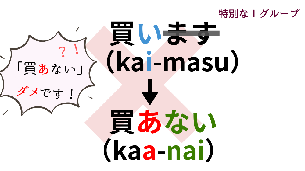 ない形の作り方|活用一覧表とイラスト図解で活用の流れを整理【日本語教育】 | アンレシピ