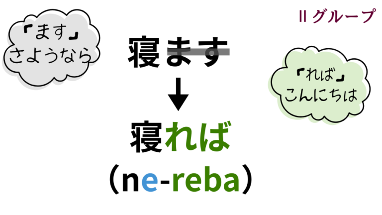 ば形(仮定形)の作り方|活用一覧表とイラスト図解で活用の流れを整理【日本語教育】 | アンレシピ