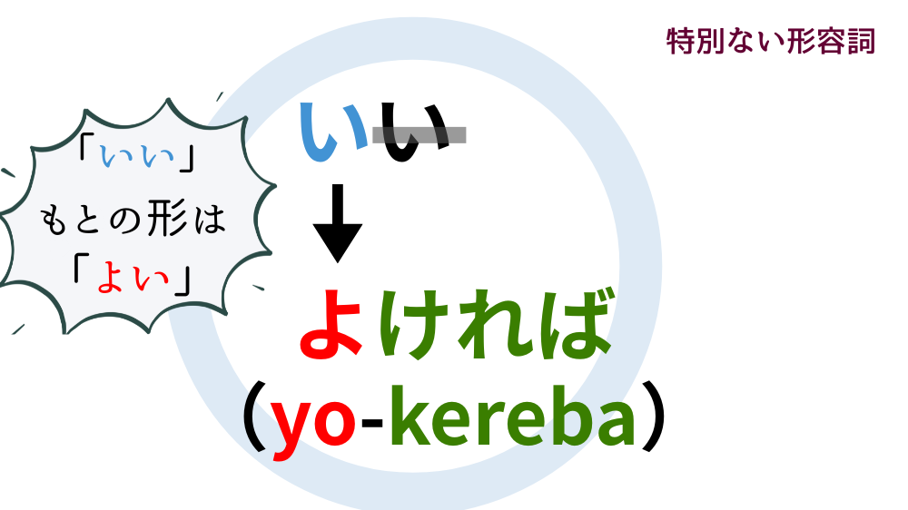 ば形(仮定形)の作り方|活用一覧表とイラスト図解で活用の流れを整理【日本語教育】 | アンレシピ