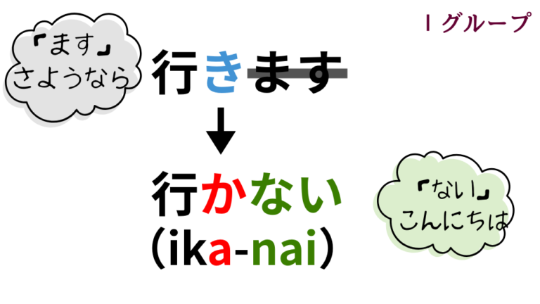 ない形の作り方|活用一覧表とイラスト図解で活用の流れを整理【日本語教育】 | アンレシピ