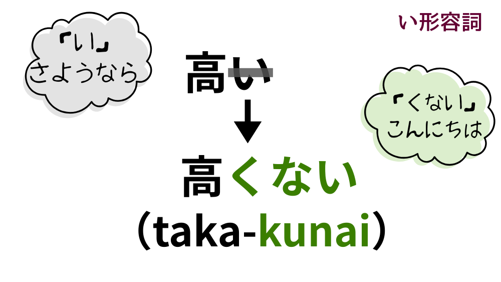 ない形の作り方|活用一覧表とイラスト図解で活用の流れを整理【日本語教育】 | アンレシピ