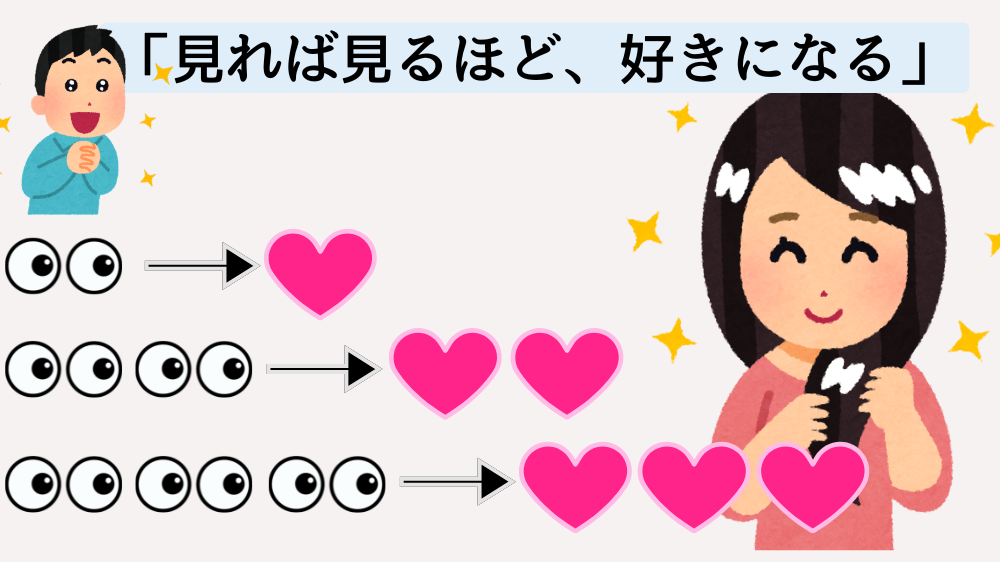 「ば」は条件だけじゃない？6つの用法をわかりやすく解説【日本語教師向け】 | アンレシピ