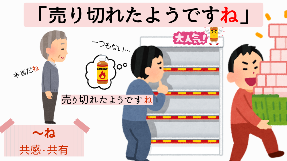 そうだ・らしい・ようだ・みたいだの違い|例文でわかる使い分け【日本語教師向け・図解】 | アンレシピ