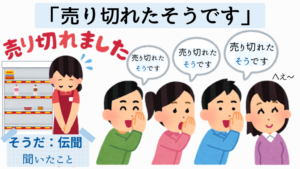 そうだ‐伝聞　比較記事