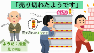 ようだ（推量）比較記事