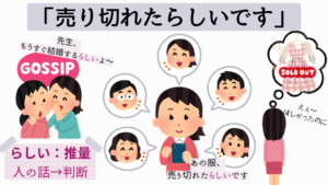 らしい比較記事