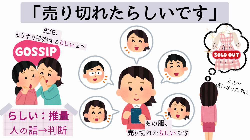 「そうだ・らしい・ようだ・みたいだ」の違い|同じ例文で整理する日本語文法まとめ | アンレシピ