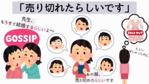 らしい 