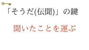 鍵:そうだ伝聞