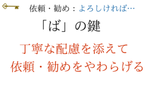 鍵:依頼・勧め「ば」の鍵 (