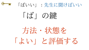鍵:「ばいい」の「ば」の鍵