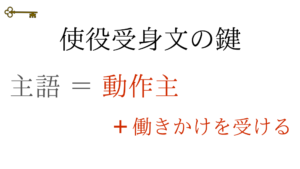 鍵：使役受身文の鍵