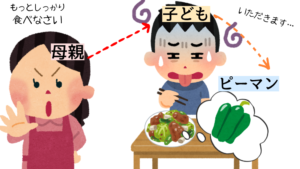 使役受身文（メイン）