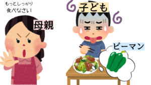 使役受身文