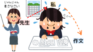 使役受身文（２）