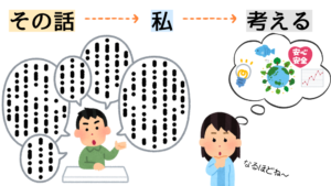 使役文（考えさせる）